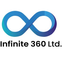 Infinite 360 Ltd. logo - Similar company to Agridew Biochar
