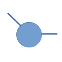 Consortium For Satellite Key Management