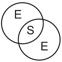 Environment & Safety Engineering