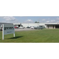 Unifarm Machinery Corporation