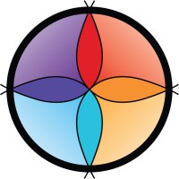 Functional Conscious Living logo - Similar company to Center For Advanced Coaching