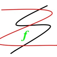 SOCIETE FRANCAISE DE ZOOSEMIOTIQUE logo - Similar company to Pariciflore
