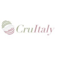 Cruitaly (Xiaofu Ecommerce Group Company)