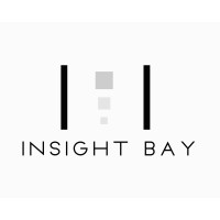 Insight Bay logo - Similar company to Geneva Platform For Resilient Value Chains (Gprvc)