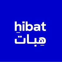 HIBAT logo - Similar company to Ans Dam Company