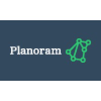 Planoram