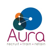 Aura Sales Ltd