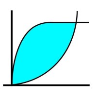 SLICE Semiconductor logo - Similar company to Endura Technologies