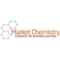 Market Chemistry