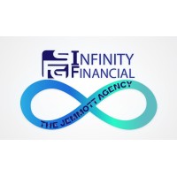 Infiniti Financial Partners logo - Similar company to Apogee Financial Partners