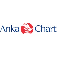 Anka Chart Brokerage logo - Similar company to Ankachart