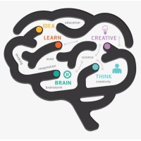 Think Lab Brasil logo - Similar company to Think Lab