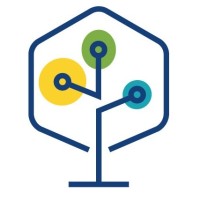 CIITES logo - Similar company to Mequim S.A.
