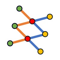 MentalMatriX logo - Similar company to Rumors Concierge