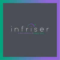 INFRISER MÉXICO logo - Similar company to Haften