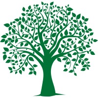 Avana logo - Similar company to Maharashtra Cooperative Development Corporation Limited