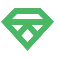 Identity Profile Self-Awareness Tool (IPSAT) logo - Similar company to Landgoed Klarenbeek