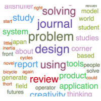 TRIZ-Journal logo - Similar company to Triz