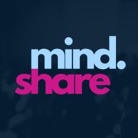 mind.share logo - Similar company to Centar Srce