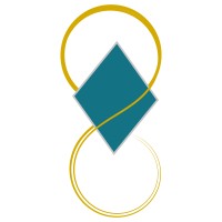 U Have My Word, LLC logo - Similar company to Iticy