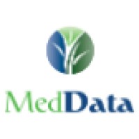 Meddata Corp