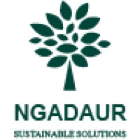 PT Ngadaur Bakti Solusi logo - Similar company to Zeroloop