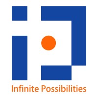 IndiaDotcom Digital (Formerly Zee Digital) logo - Similar company to Zeefluence