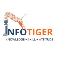 INFOTIGER logo