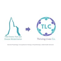 Thriving Lives Co. logo - Similar company to Mind Matters Cairns