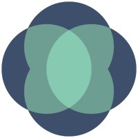Ikigai Asset Management logo - Similar company to Minim