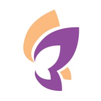 Flutra Webs logo - Similar company to The Collaboratory
