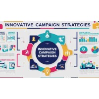 Innovative Campaign Strategies logo - Similar company to Quantumlyric