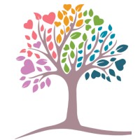 South West Compassionate Communities Network logo - Similar company to Death & Dying Network International