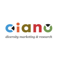 Ciano Group logo - Similar company to Ciano Trading & Services Srl