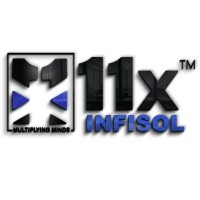 Business 11x INFISOL logo - Similar company to Sueños Solutions Llp