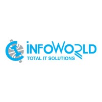 Infoworld Technologies Pvt. Ltd. logo - Similar company to Dikibi Technologies Pvt Ltd