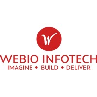Webio Infotech logo - Similar company to Stylopedia
