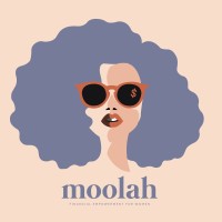 Moolah for Women- Moolah Literacy Pvt Ltd. logo - Similar company to Aspiration Matters