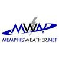Cirrus Weather Solutions, Llc.