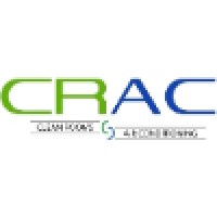 CRAC, spol. s r.o. logo - Similar company to Luwex
