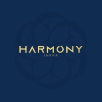 Harmony Infra logo - Similar company to Premium Infra Developer Pvt. Ltd.
