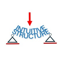 Intuitivestructure Limited logo - Similar company to Association Of Consulting Structural Engineers Victoria (Acsev)