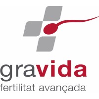 Gravida logo - Similar company to Aspime Group