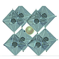 Functional Materials Group logo - Similar company to Nanoge Conferences