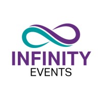 INFINITY EVENTS logo - Similar company to Infinity - משרדים שאסור לפרסם