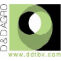 D&D Agro Trading BV logo - Similar company to D & D Commodities Ltd