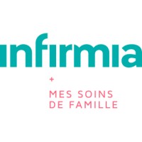 Infirmia logo - Similar company to Media Girlfriends