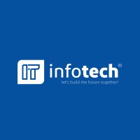InfoTech - Macedonia logo - Similar company to Technoperia