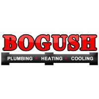 Bogush Inc logo - Similar company to Bogushtime