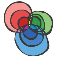 Rachel Oftedahl logo - Similar company to Bluvector